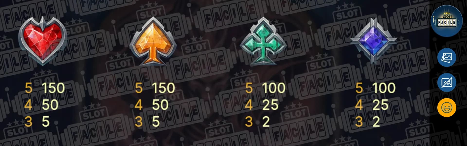 Blood of Suckers 2 slot machine gratis su slotfacile simboli_payout.webp