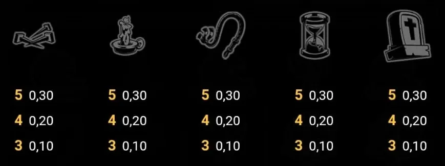 Pray for Three slot machine gratis su slotfacile payout dei simboli.webp