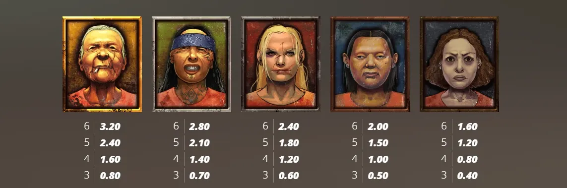 Bangkok Hilton slot gratis banner simboli e payout.webp